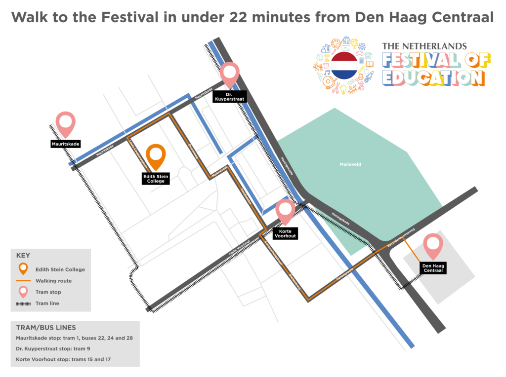 Map showing walking routes to the Festival of Education from Den Haag Centraal, highlighting walking paths and tram lines with markers for stops like Mauritskade and Edith Stein College.